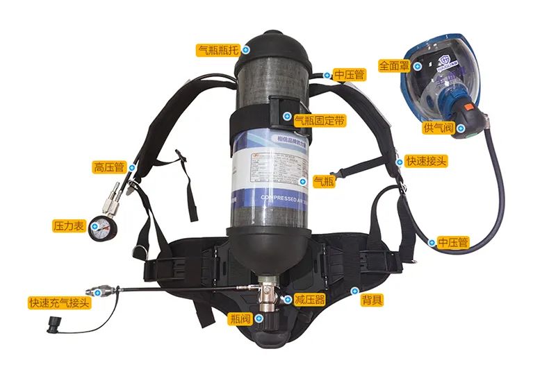 正压式空气呼吸器|提供呼吸保护，保障生命安全！